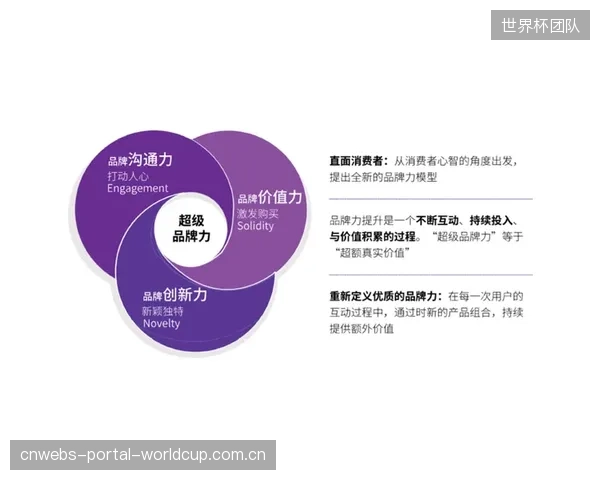 用户复购率与社区活跃度，正取代“赛事规模”成为衡量体育项目成功与否的关键指标